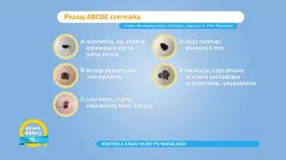 Koniec wakacji to dobry czas na badanie znamion skórnych. "Są bardziej widoczne"