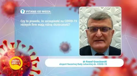 Szczepionka przeciwko COVID-19. Czy szczepionki różnych firm są tak samo skuteczne?