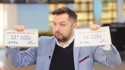 Kwota wolna od podatku. Co się zmieniło? 