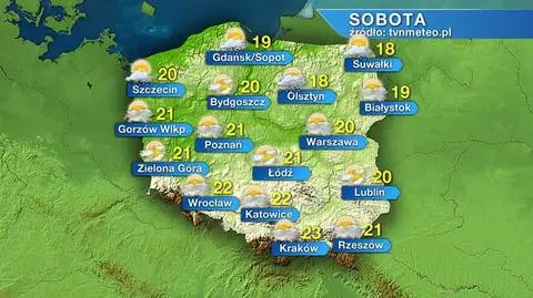 Prognoza pogody w sobotę, 9 maja 2020 roku