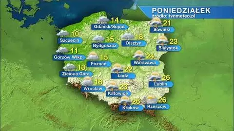 Prognoza pogody na poniedziałek 11 maja