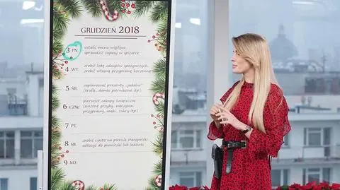Jak zaplanować święta?