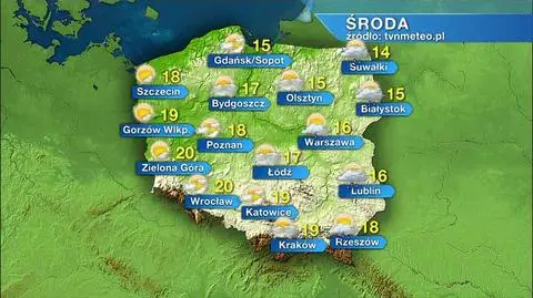 Prognoza pogody na środę, 20 maja 2020 r.