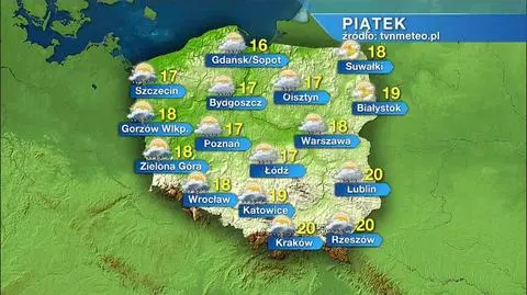 Pogoda na piątek, 1 maja 2020