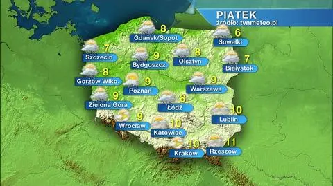 Pogoda na piątek, 13 marca