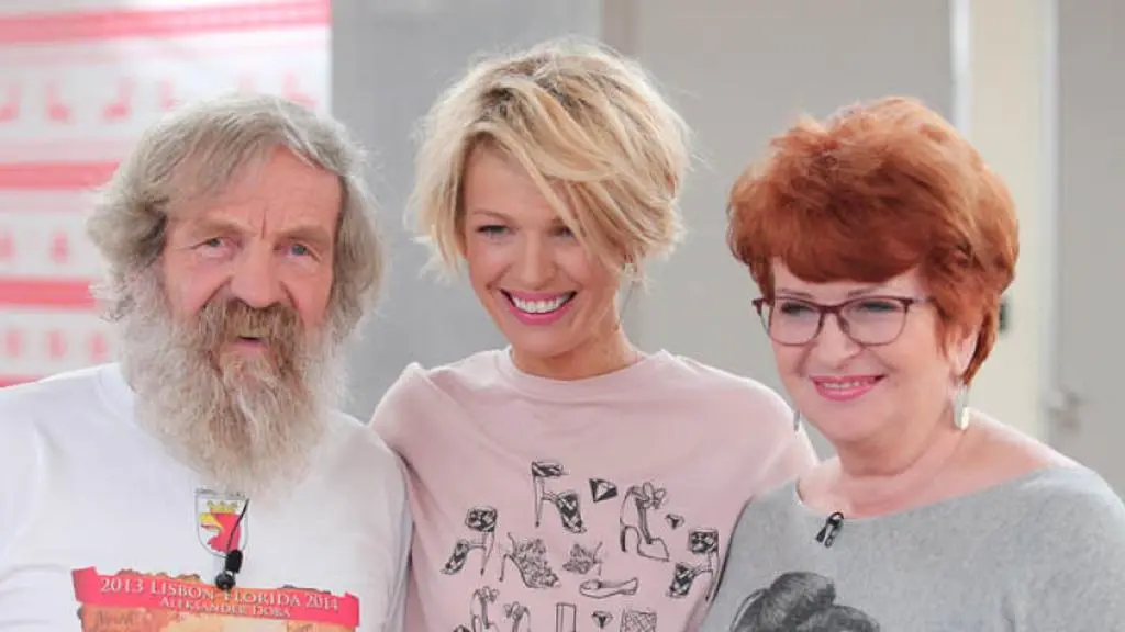 Aleksander Doba, Magda Mołek i Gabriela Doba
