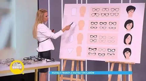 Jak dobrać oprawki korekcyjne? Które są modne?