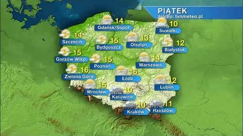 Prognoza pogody na piątek 15 maja