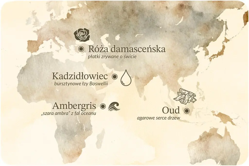 Skąd biorą się składniki perfum?