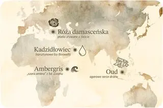 Skąd biorą się składniki perfum?