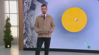 Najważniejsze informacje z kraju i ze świata 