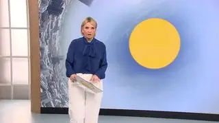 Najważniejsze newsy DDTVN