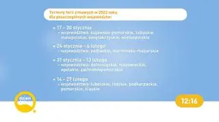Kiedy wypadają ferie dla poszczególnych województw?