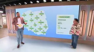 Jaka będzie dziś pogoda? 