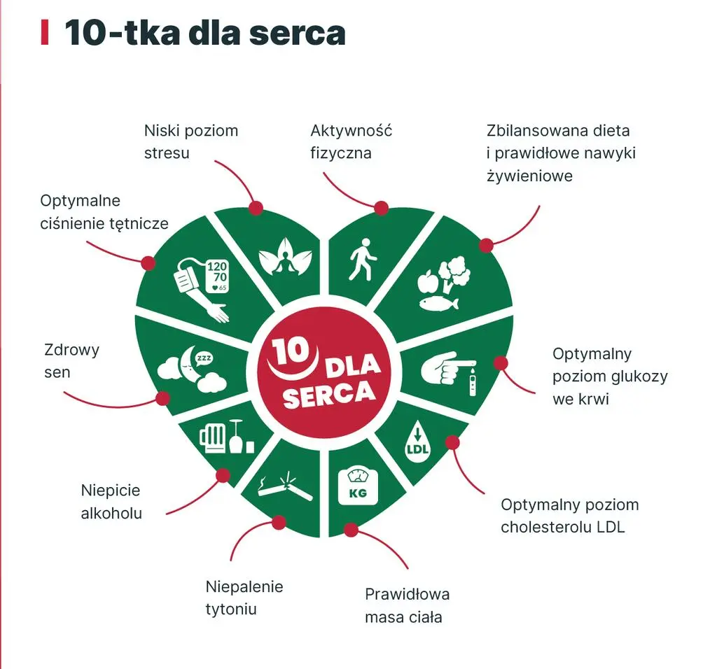 10 - tka dla serca 