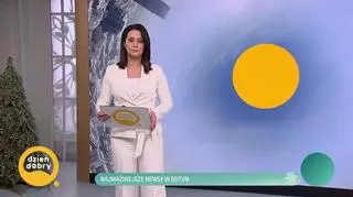 Najważniejsze newsy w DDTVN