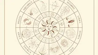 horoskop, znaki zodiaku 