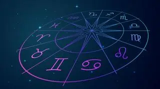 Horoskop, znaki zodiaku