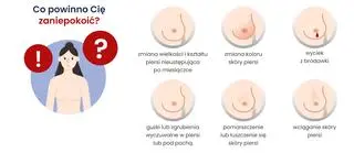 Jak ochronić się przed rakiem piersi? Te badania mogą uratować ci życie  