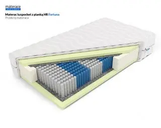 Fortuna – Luxpocket z pianką HR