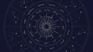 horoskop, znaki zodiaku