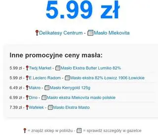 Masłometr - jak działa?