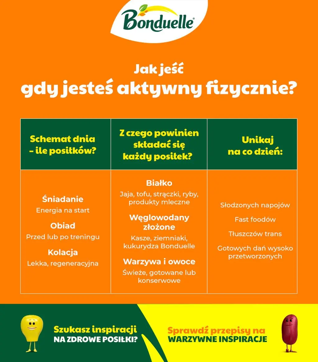 Jak jeść, gdy jesteś aktywny fizycznie?