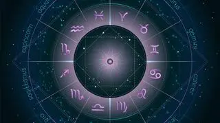 Horoskop, znaki zodiaku