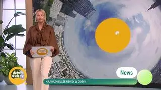 Najważniejsze newsy w DDTVN