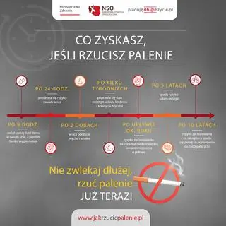 Co zyskasz, jeśli rzucisz palenie?