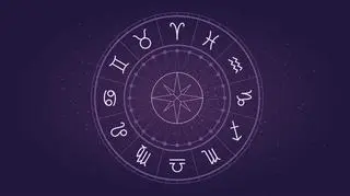 horoskop, znaki zodiaku