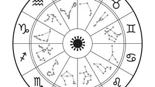 horoskop, znaki zodiaku