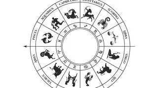 horoskop, znaki zodiaku