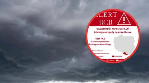 Alert RCB 