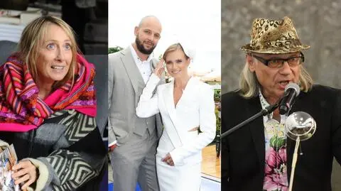 Podsumowanie dnia - piątek, 28 lipca 2023 roku