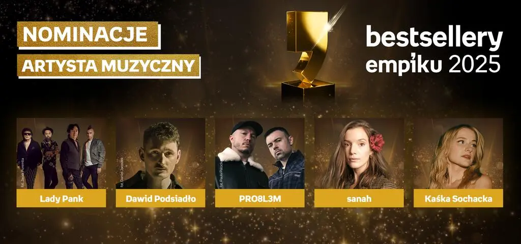 Nominacje w kategorii Artysta Muzyczny