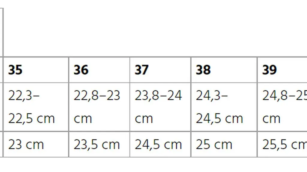 Tabela z rozmiarami butów i długością wkładek