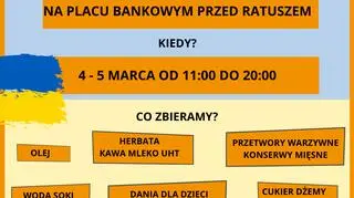 Informacja o akcji Zbiórka Żywności SOS