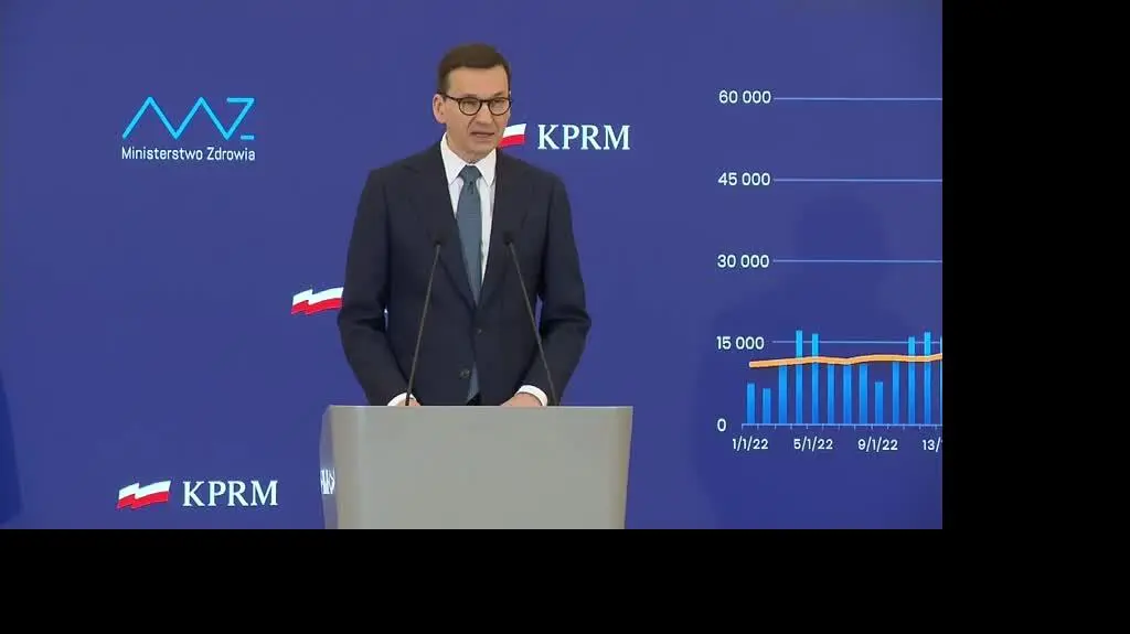 Koronawirus w Polsce