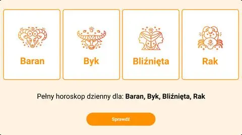 Horoskop dzienny: Baran, Byk, Bliźnięta, Rak 