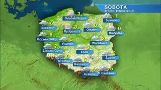 Prognoza pogody na 26,27,28 listopada 2022