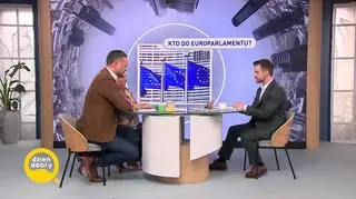 5 rzeczy, które musisz wiedzieć o poranku