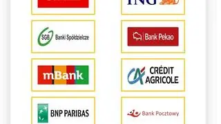 Oszuści podszywają się pod kupujących