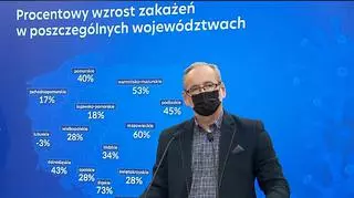 Wzrost zakażeń w Polsce