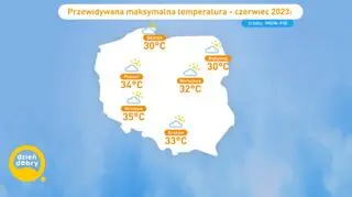 Pogoda na czerwiec 2023 r. 