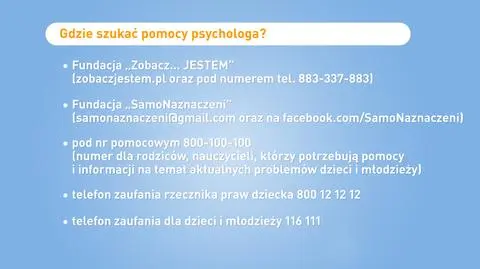 Wsparcie nastolatków