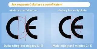 Jak rozpoznać okulary z certyfikatem?