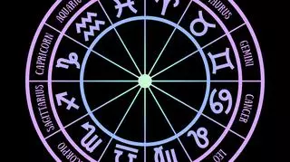 horoskop, znaki zodiaku