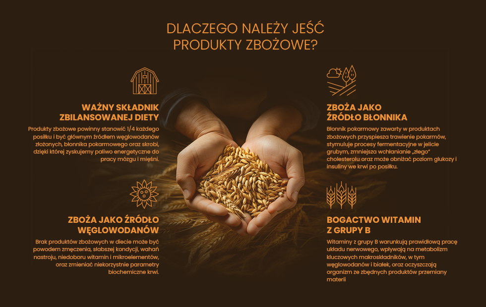 Dlaczego należy jeść