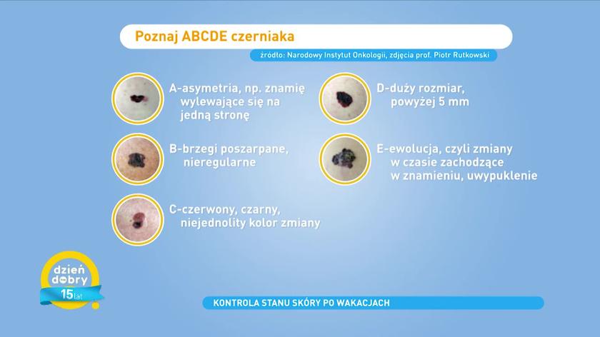 Plansza ABCDE znamion